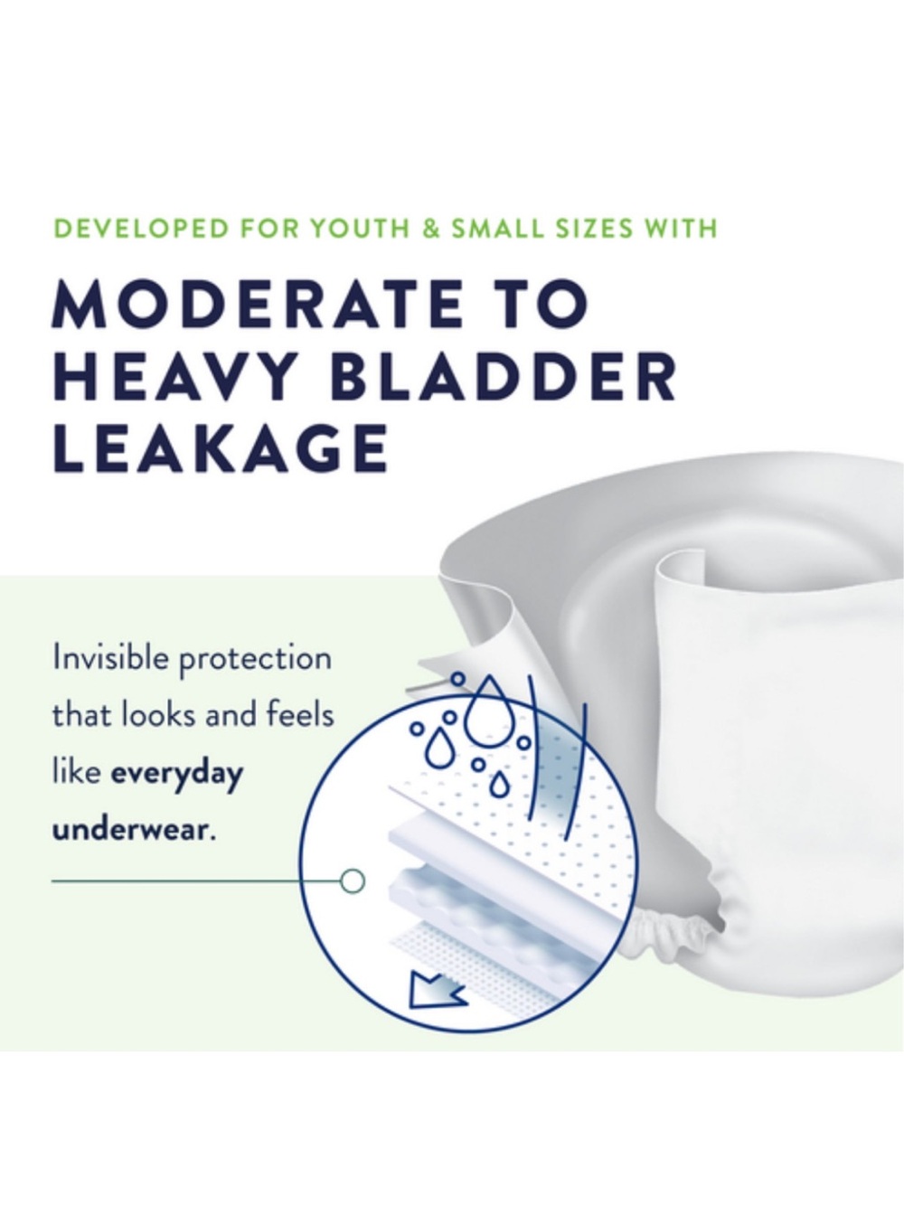 New! Prevail Daily Adult UNISEX 16-Count Incontinence Briefs with Tabs SMALL - Picture 3 of 7